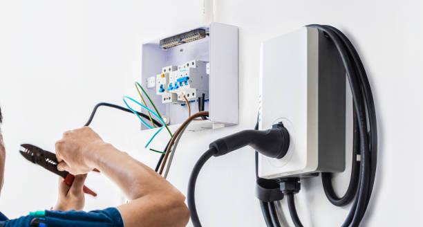 Best Affordable Electrical Installation  in Holland, TX